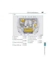 Lexus-RC-owners-manual page 489 min