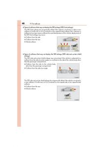 Lexus-RC-owners-manual page 50 min