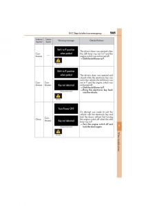Lexus-RC-owners-manual page 567 min