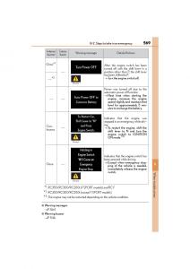 Lexus-RC-owners-manual page 571 min