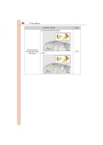 Lexus-RC-owners-manual page 62 min