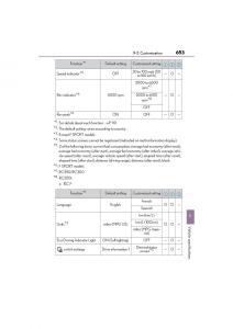 Lexus-RC-owners-manual page 655 min