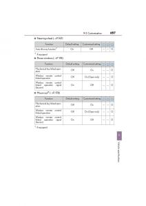 Lexus-RC-owners-manual page 659 min