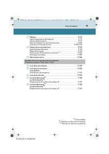 Lexus-RC-manual-del-propietario page 15 min
