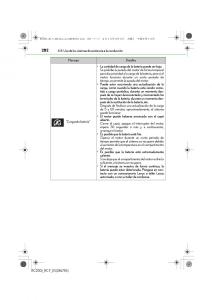 Lexus-RC-manual-del-propietario page 282 min