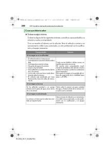 Lexus-RC-manual-del-propietario page 328 min