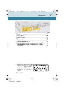 Lexus-RC-manual-del-propietario page 37 min