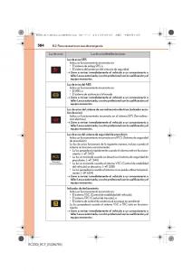 Lexus-RC-manual-del-propietario page 584 min