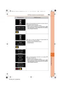 Lexus-RC-manual-del-propietario page 593 min