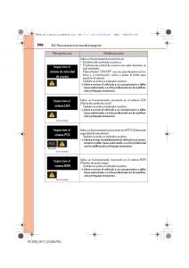 Lexus-RC-manual-del-propietario page 596 min