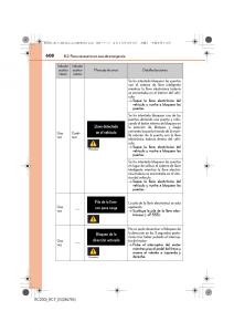 Lexus-RC-manual-del-propietario page 608 min