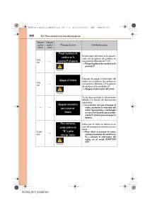 Lexus-RC-manual-del-propietario page 610 min
