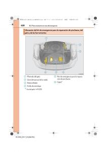 Lexus-RC-manual-del-propietario page 628 min