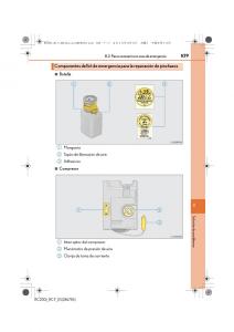 Lexus-RC-manual-del-propietario page 629 min