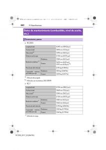 Lexus-RC-manual-del-propietario page 662 min
