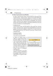 Lexus-RC-manual-del-propietario page 666 min