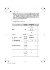 Lexus-RC-manual-del-propietario page 682 min