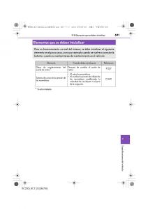 Lexus-RC-manual-del-propietario page 691 min