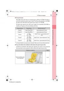 Lexus-RC-manual-del-propietario page 71 min