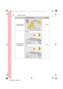 Lexus-RC-manual-del-propietario page 72 min