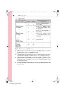 Lexus-RC-manual-del-propietario page 80 min