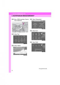 Lexus-RC-omistajan-kasikirja page 24 min