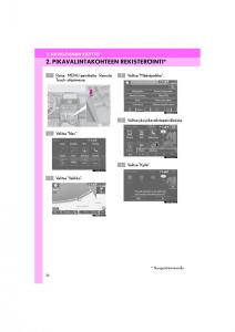 Lexus-RC-omistajan-kasikirja page 26 min