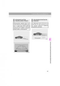 Lexus-RC-omistajan-kasikirja page 307 min