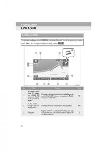 Lexus-RC-omistajan-kasikirja page 92 min