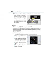 Lexus-RC-manuel-du-proprietaire page 126 min