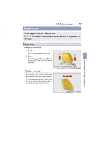 Lexus-RC-manuel-du-proprietaire page 173 min