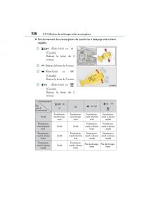 Lexus-RC-manuel-du-proprietaire page 240 min
