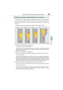 Lexus-RC-manuel-du-proprietaire page 253 min