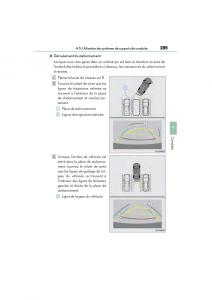 Lexus-RC-manuel-du-proprietaire page 287 min