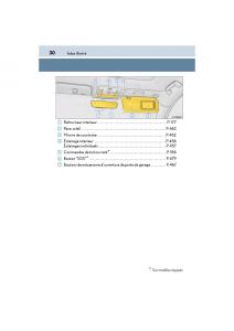 Lexus-RC-manuel-du-proprietaire page 32 min