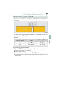 Lexus-RC-manuel-du-proprietaire page 329 min