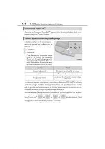 Lexus-RC-manuel-du-proprietaire page 474 min