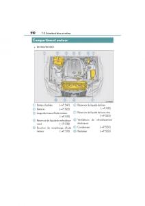 Lexus-RC-manuel-du-proprietaire page 512 min