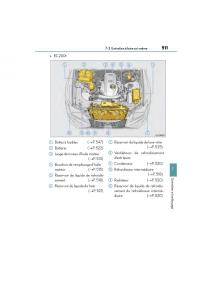 Lexus-RC-manuel-du-proprietaire page 513 min