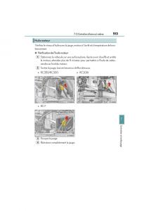 Lexus-RC-manuel-du-proprietaire page 515 min