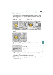 Lexus-RC-manuel-du-proprietaire page 517 min