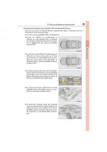 Lexus-RC-manuel-du-proprietaire page 53 min