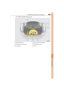 Lexus-RC-manuel-du-proprietaire page 605 min