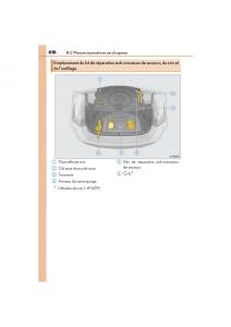 Lexus-RC-manuel-du-proprietaire page 618 min