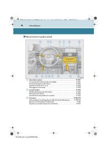 Lexus-RC-manuale-del-proprietario page 16 min