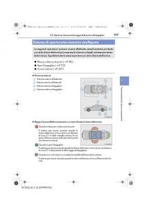 Lexus-RC-manuale-del-proprietario page 177 min