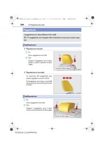 Lexus-RC-manuale-del-proprietario page 206 min