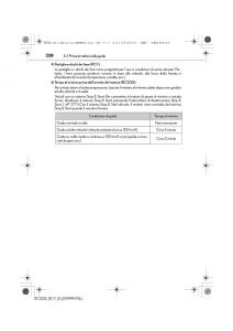 Lexus-RC-manuale-del-proprietario page 228 min