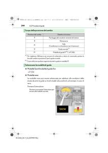 Lexus-RC-manuale-del-proprietario page 244 min