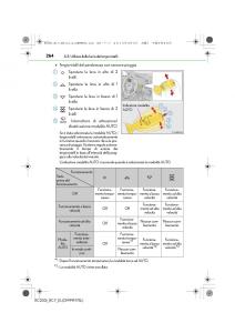 Lexus-RC-manuale-del-proprietario page 264 min
